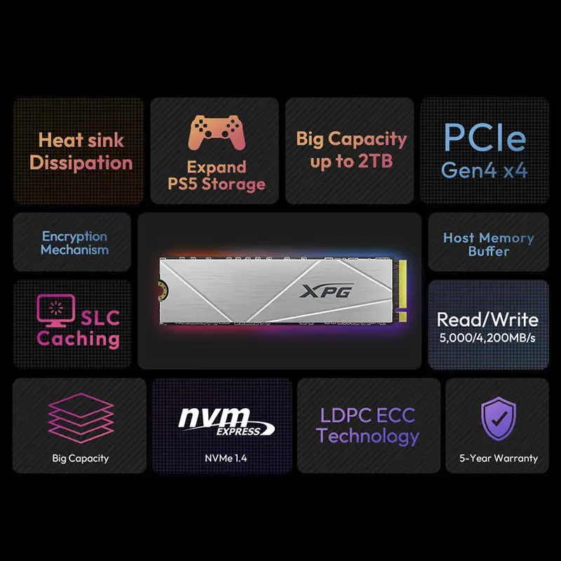 ITSCA - SSD M.2 XPG Gammix S60 512GB