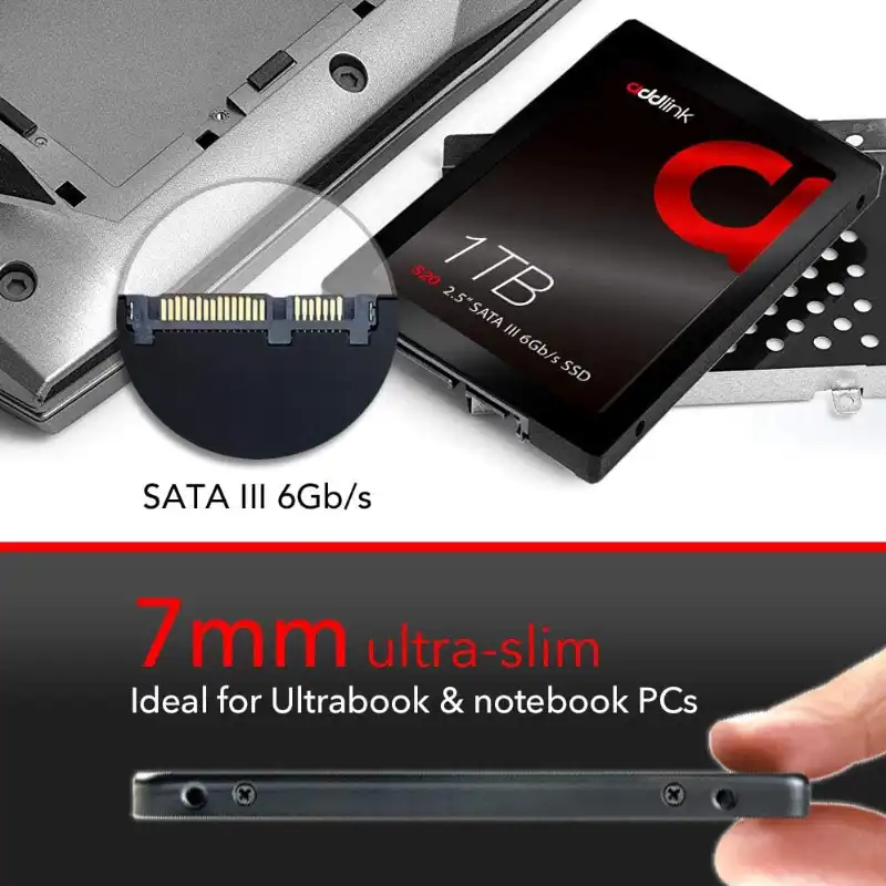 ITSCA - SSD addlink Sata 1TB