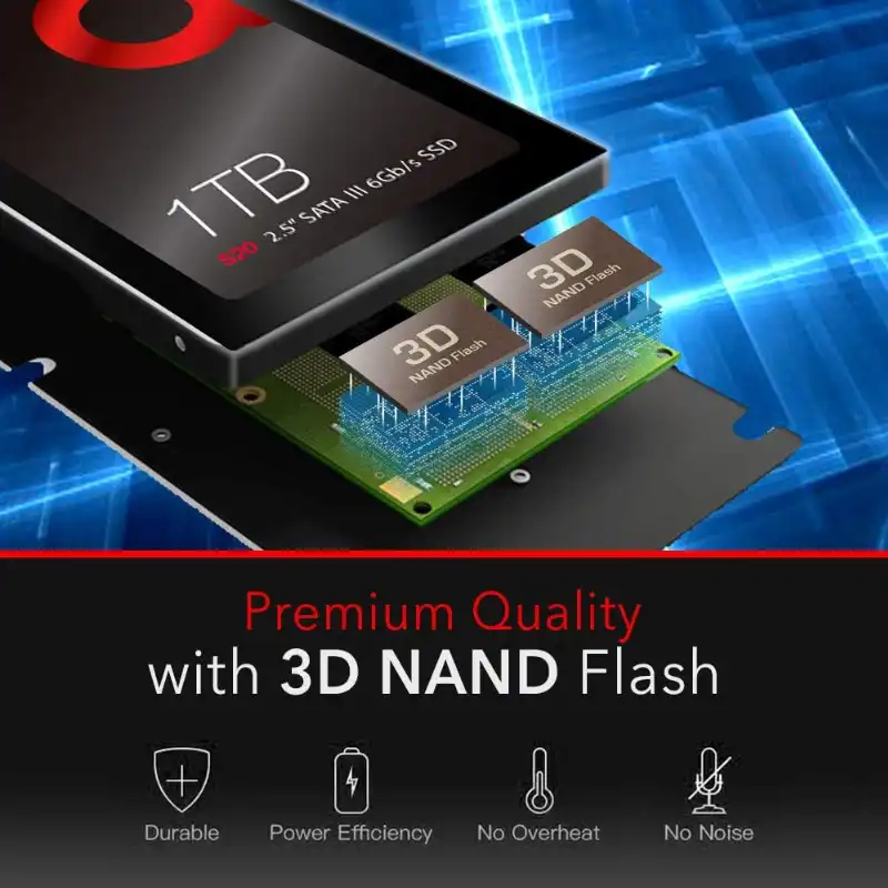 ITSCA - SSD addlink Sata 1TB